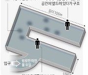 [그래픽] 포항 지하주차장 생존자들 어떻게 살아남았나