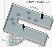 [그래픽] 포항 지하주차장 생존자들 어떻게 살아남았나(종합)