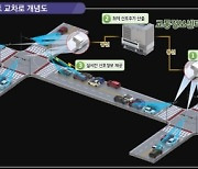 과천시, '국토교통부 지능형교통체계 국고보조사업' 국비 15억원 확보