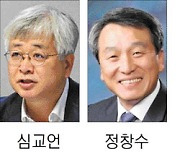 LH 사장에 심교언·정창수 거론..내주 공모 돌입