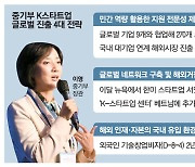 아마존·오라클, K벤처 해외진출 돕는다