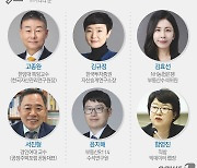 전문가들 "추석 이후 집값, 낙폭·하락 지역 확산"[추석집값]①