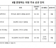 9월 지방에 3만6000가구 공급..추석 연휴 둘러볼만한 단지는?