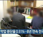 울산 학업 중단율 0.51%..8년 연속 전국 최저