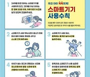 영유아 보호자 70%, '방해 받기 싫어' 자녀에 스마트폰 준다