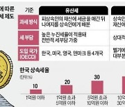 정부 "상속세 세율조정 중장기 과제로 추진, 종부세 재산세 통합도 시간두고 검토"