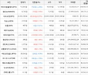 가상화폐 이오스 2,430원(+6.11%) 거래중