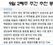 [주간 추천주] 하반기 실적 주목..현대모비스·롯데쇼핑 등 '러브콜'