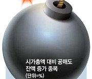 공매도 폭탄 째깍째깍..HMM도 OCI도 '덜덜'