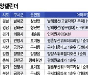 쉬어가는 분양시장..'평촌두산위브더프라임' 등 2120가구 분양