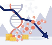 주가 하락세인데.. 사모펀드는 왜 바이오를 선택했을까