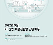 KT, 세 자릿수 신입사원·채용전환형 인턴 모집..14∼27일 접수