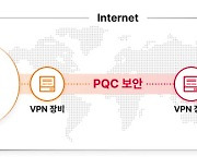 양자암호보안에 진심..SKT-SKB, 국제망에 첫 PQC 상용화