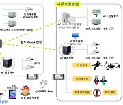 한전KDN, 지역 요양병원에 스마트 소방활동정보시스템 무상 제공