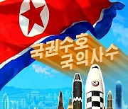 북한, '김정은 시정연설' 과업 관철 선전화 새로 제작