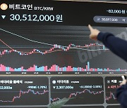 '약 한 달 만에 3000만 원 넘어선 비트코인'