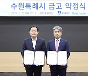 IBK기업은행, 내년부터 4년 간 3.5조원 규모 수원시 금고 전담 운영