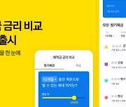 "600여개 예·적금 이자 한 눈에"..카카오페이, 비교 서비스 출시