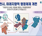 [메트로24] '행정구역 개편' 꺼낸 인천시장