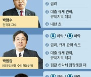 "추석 이후의 집값은.." 전문가 5인에게 물어보니