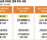 서울 아파트 경매가도 뚝.. 수억 떨어져야 낙찰