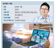 호두랩스 '영어말하기'..구글·닌텐도 '찜'