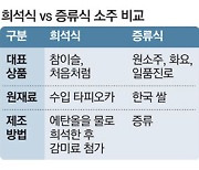 부어라 마셔라는 옛말..'원소주' 독특한 이야기에 열광