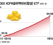 "상장 후 오르기만 한 ETF"..2조 뭉칫돈 몰린 스마트개미의 '파킹통장'