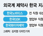 실적 좋지만 "본사 방침에.." 외국계 제약사 구조조정 칼바람