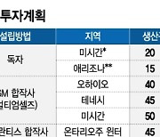 삼성SDI, '제조업 부활' 강조하는 美 추가 투자 추진할까