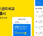 "예·적금 금리 어디가 높아?" 카카오페이, 600여개 수신 금리 비교 서비스