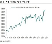 "내년 상반기까지 에너지 가격 변동성 확대 국면 전망"(하나증권)