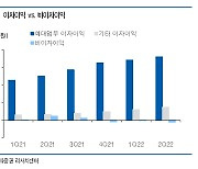 유안타證 "인터넷은행 높은 밸류에이션 부적절"