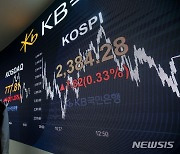 미 물가 발표 앞두고 달러 약세..1370원대로 하락