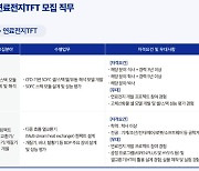 현대중공업그룹, 연료전지 신규인력 모집..분사 가능성 '솔솔'