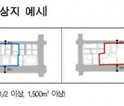 서울시, '역세권 활성화'에 속도..3분기 대상지 공모