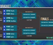 'ASL 시즌14' 8강, 오늘(13일)부터 시작..'택신' 김택용 4강 가나?