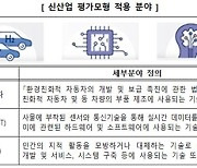 중진공, 인공지능 등 3개 분야 평가시 전용 모형 적용