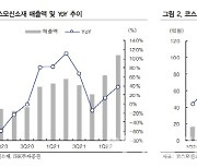 코스모신소재, NCM 양극활물질 부문 폭발적 성장-IBK