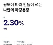 케이뱅크, 파킹통장 금리 2.1%→2.3% 인상