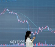 [포토]비트코인, 10% 하락해 다시 2만달러..인플레 공포 덮쳤다