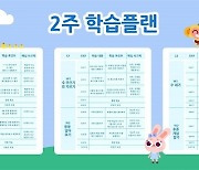 크레타클래스, 신학기 기념 '영유아 수학 학습플랜 2주 체험' 이벤트