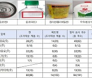 "음료·컵라면 10개 중 6개 점자 표시없어..표시해도 가독성↓"