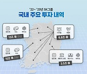 SK "5년간 비수도권에 67조 투자·1만3000명 채용"