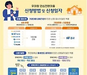 [Q&A]15일부터 안심전환대출 신청하세요..4억원 이하 1주택 보유자 대상