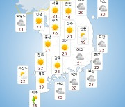 [오늘,내일날씨] 구름 많고 대체로 흐림..제주, 남해안 강풍특보 