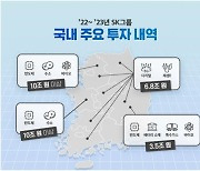 SK, 5년간 비수도권에 67조 투자..반도체·배터리·바이오 집중 육성