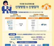 '최저 연 3.7% 장기·고정금리' 안심전환대출, 15일부터 개시