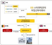 [주린이의 공모주] KB금융 첫 리츠 vs 반도체 소부장기업, 투자자 선택은?