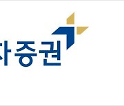 광범위한 물가 상승 압력..연준 11월에도 '자이언트 스텝' 전망-현대차